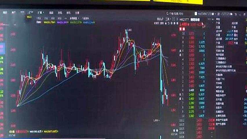 德勤员工举报违规审计 三家被点名上市公司股价表现差异大