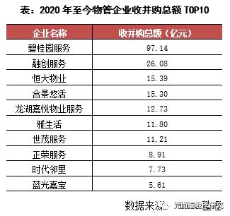 房地产上市公司(房地产法学理论)