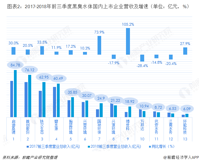 温州上市公司(温州上市集团董事长扮穷回家探亲)