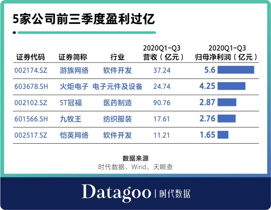 泉州上市公司(泉州公司有哪些公司)(图7)