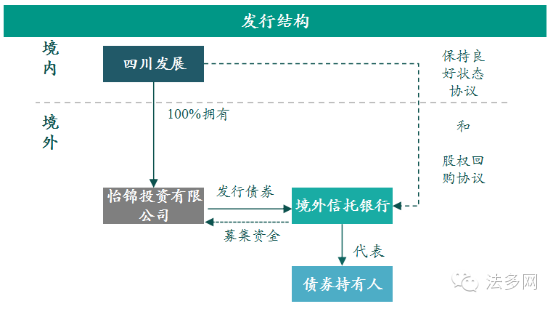 商业地产上市公司(中原地产上海一手商业市场月报04月)