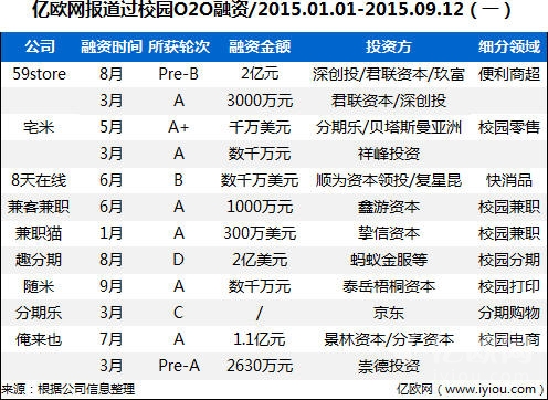 云米IPO发行价(中国企业上市发行ipo改革的意义)