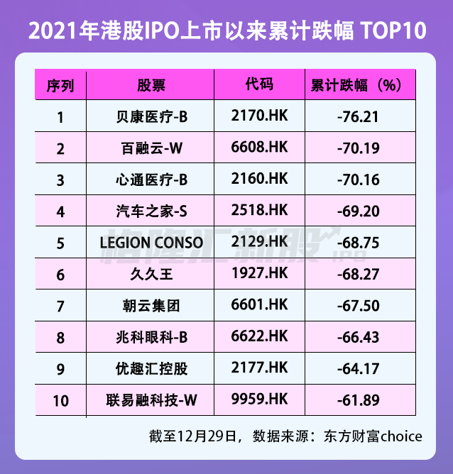 ipo市场(ipo过会率 市场影响)(图9)