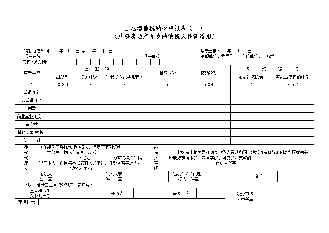 税务筹划收费比例(税务罚款滞纳金比例)