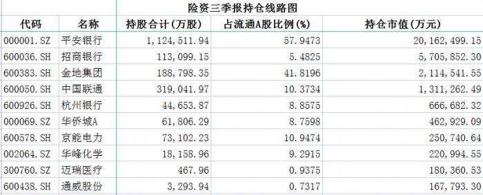 股东分红如何合理节税(股东分红如何合理节税)