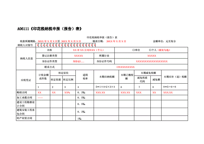 税收洼地(洼地改造)