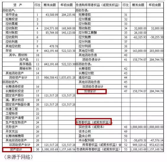 企业税收筹划的基本方法(简述消费税纳税人的筹划方法)