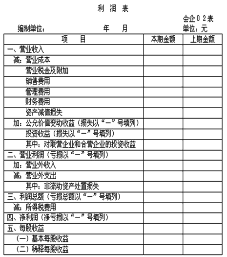 税收筹划的方法有哪些(年终奖如何筹划税收)