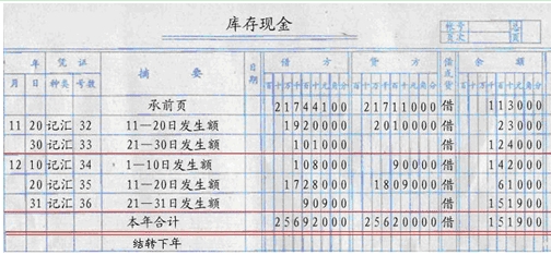 给公司员工做财务培训(员工入职关于财务方面的培训)