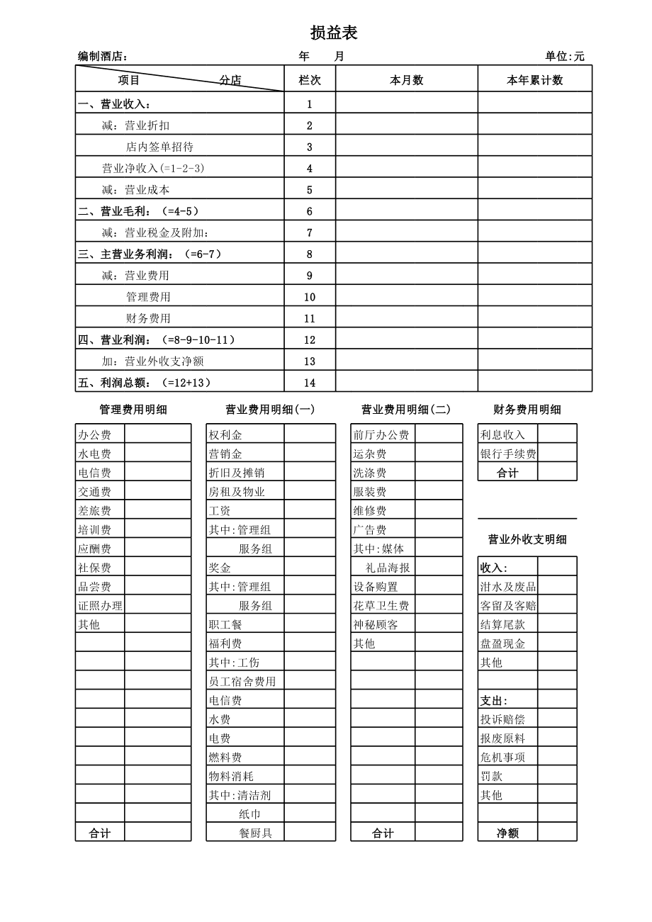 公司财务培训课程有哪些(老板财务系列课程培训)