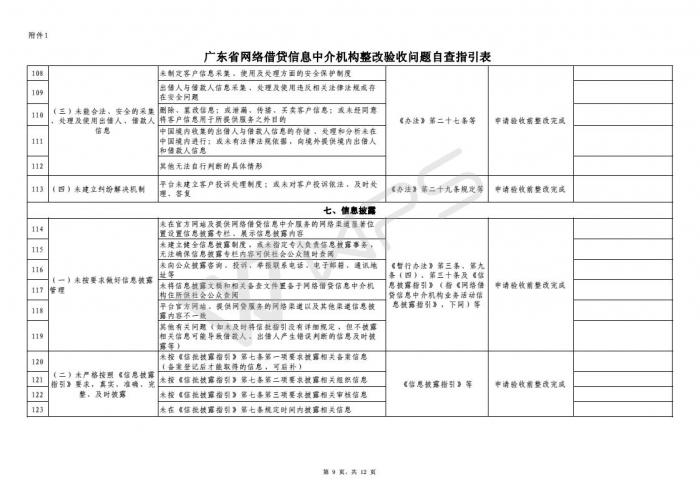 上市辅导一共几期(各券商辅导企业上市过会率)