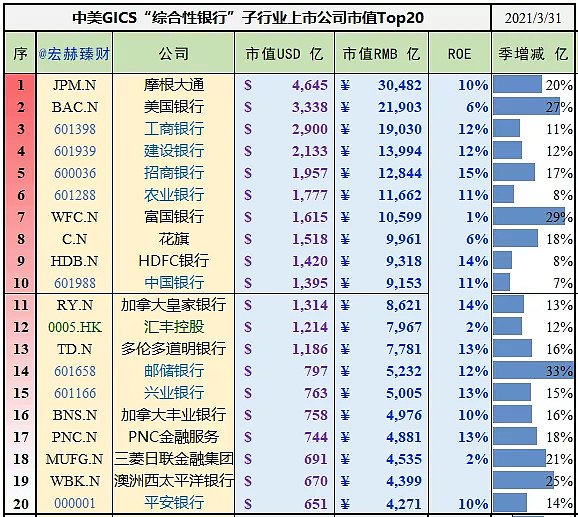 2021港股即将上市新股一览表(2021年下半年港股新股将上市)