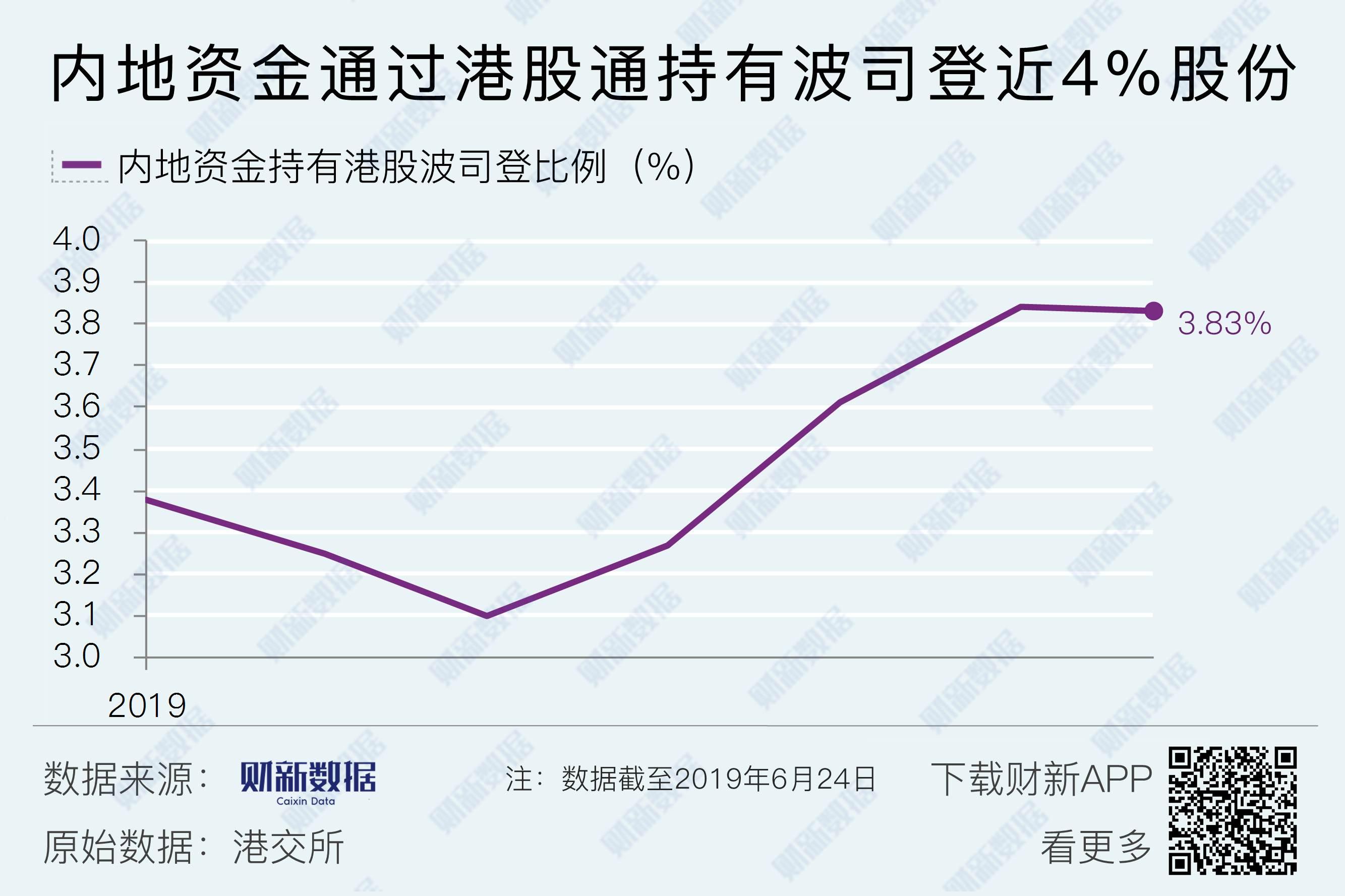 企业在香港上市的流程(企业上市审核流程)