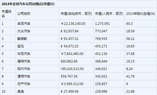 国内香港上市公司名单(传谢霆锋公司借壳香港资源谋上市)