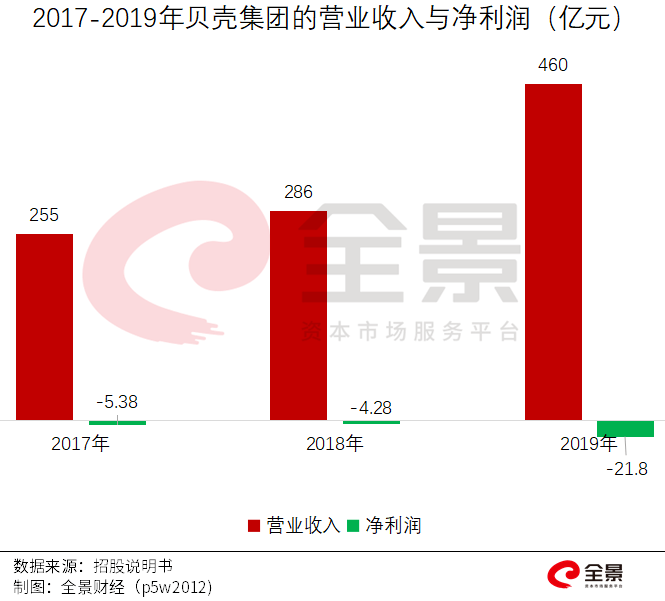 价格|重磅！证监会传来大消息，创业板涨跌幅20%要来了（附最新IPO排队名单）