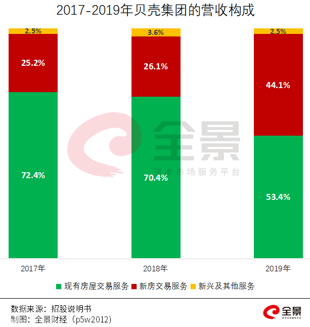 价格|重磅！证监会传来大消息，创业板涨跌幅20%要来了（附最新IPO排队名单）