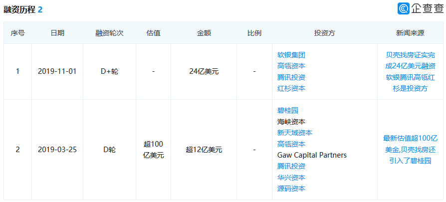 价格|重磅！证监会传来大消息，创业板涨跌幅20%要来了（附最新IPO排队名单）