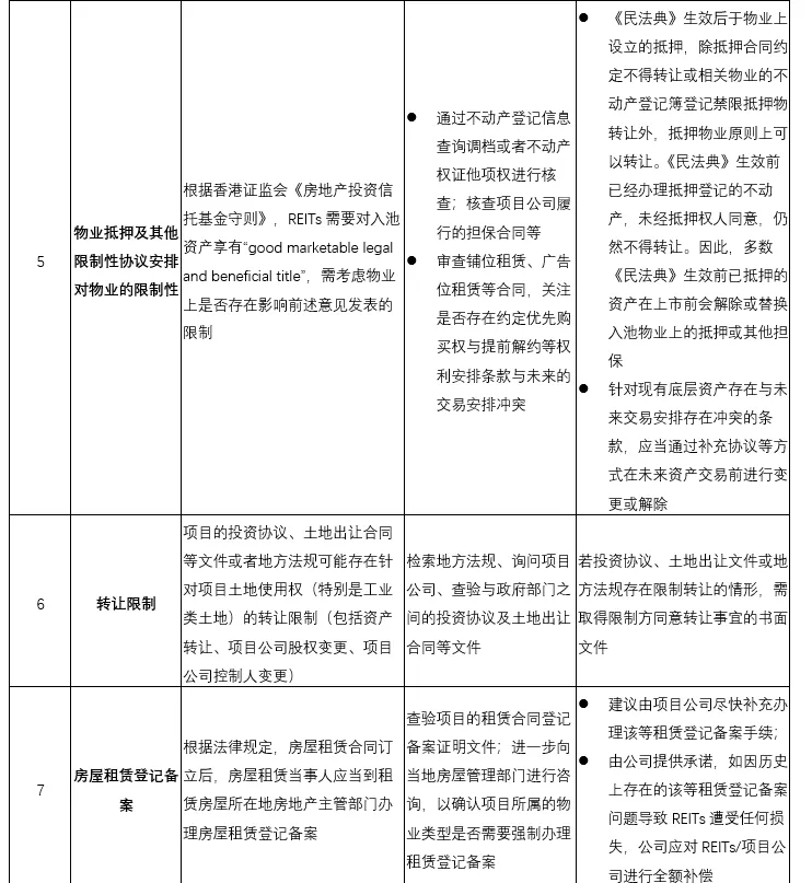 企业在香港上市的流程(企业上市流程及时间)(图20)