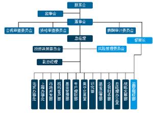 境外上市企业(境外分拆上市案例)