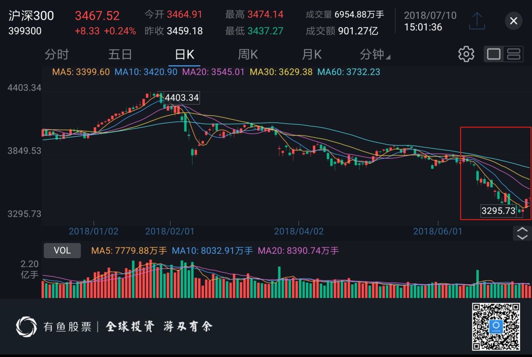 境外上市和境内上市的区别(合格境外机构投资者境内证券投资管理办法)