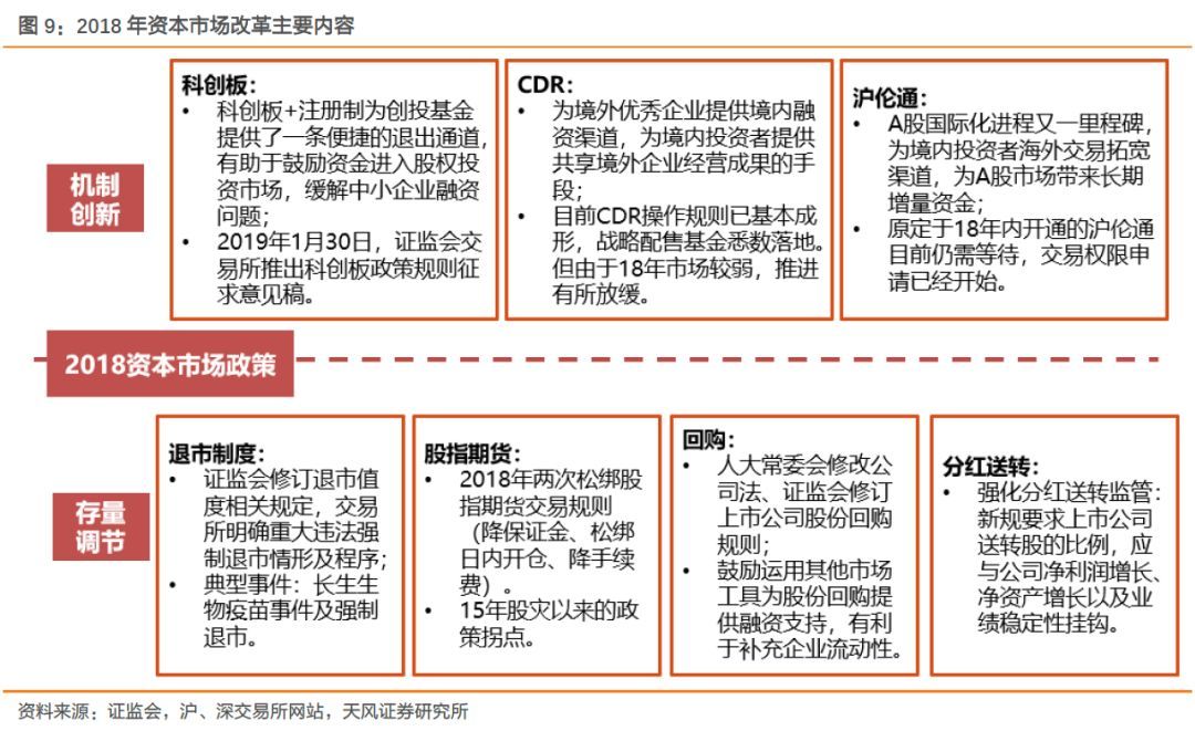 境内公司直接境外上市(境外公司给境内提供担保)