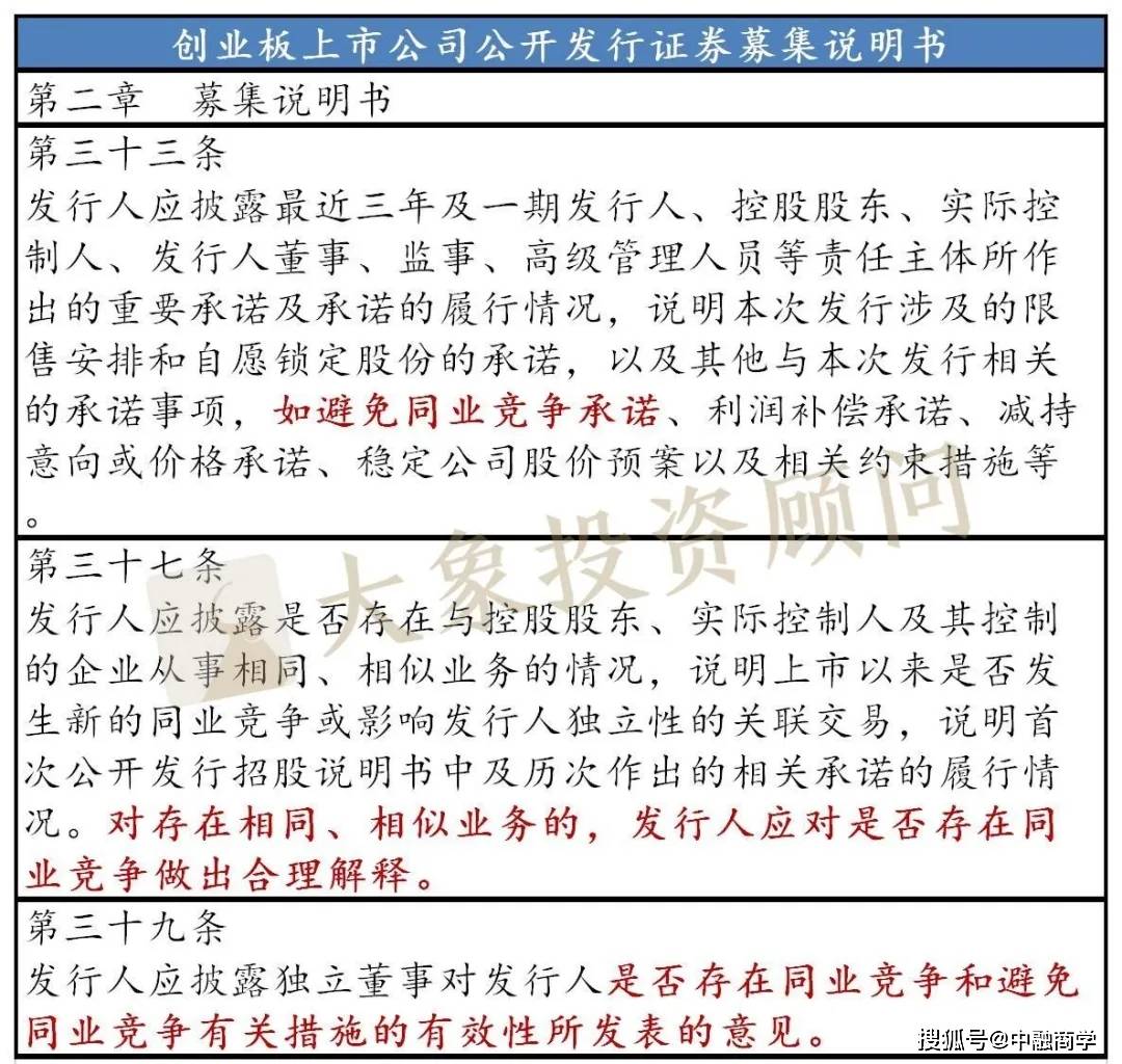 境内公司在境外上市发行(境外主体为境内公司提供担保)