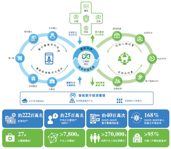 去美国上市需要国内审批吗(国动集团上市审批)