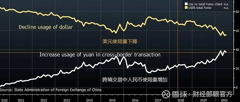 2021年即将纳斯达克上市公司(网红云商2019年纳斯达克上市)