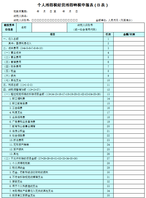 个人独资企业的税收规定(个人独资小微企业公司章程)