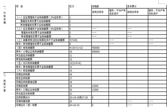 个体户45万以下免个税(住房公积金免徵个税计算公式)