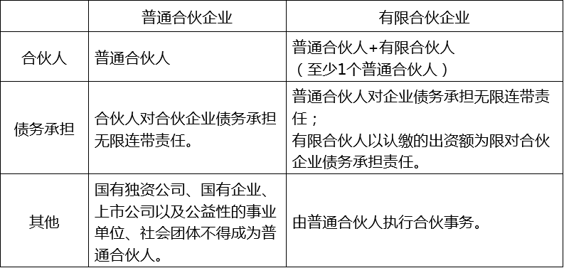 股权投资协议(pe股权投资(增资)对赌协议模板)