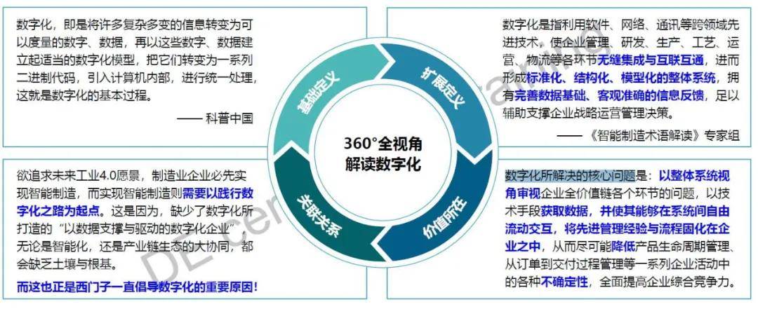 成本管理的目的和意义(结转成本费用类科目的会计分录)