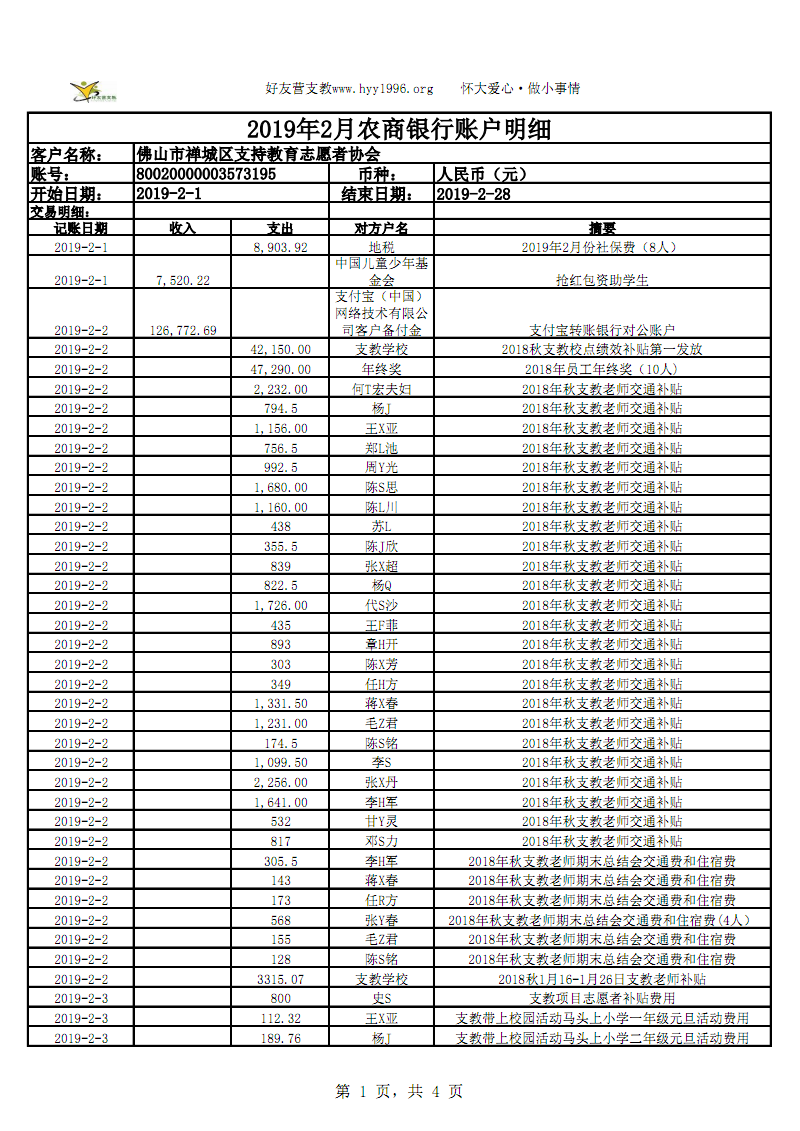 预算管理措施及成效(内控风险的主要措施和成效)