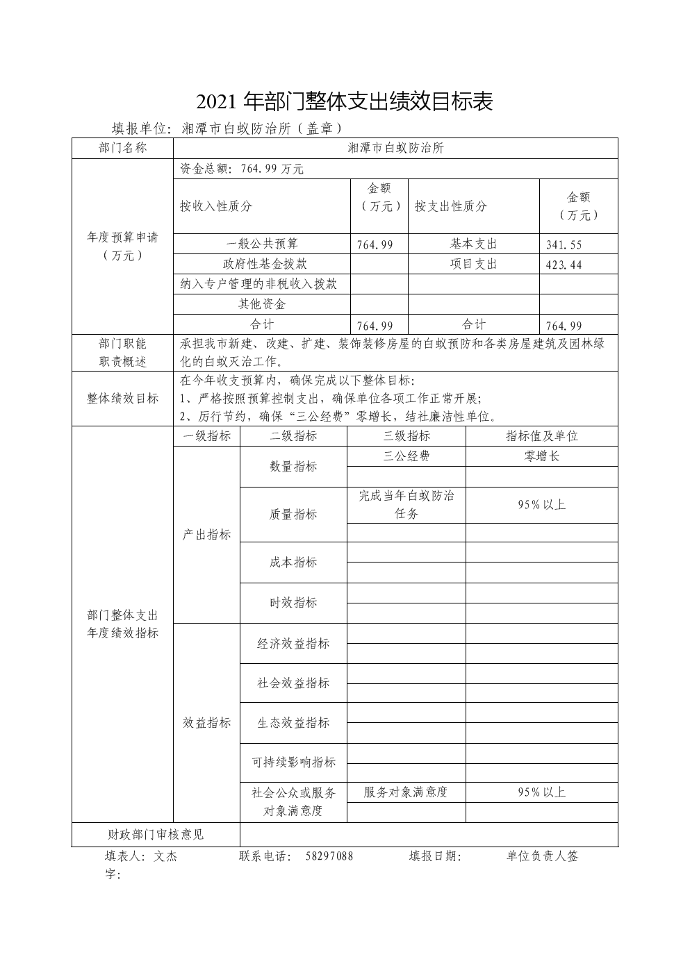 预算管理措施及成效(单位控烟措施及成效)