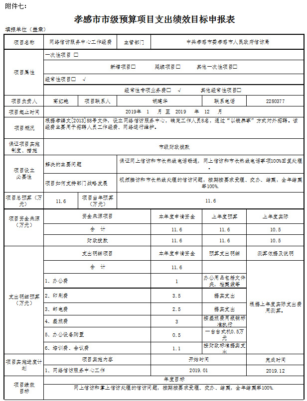 预算管理措施及成效(单位控烟措施及成效)