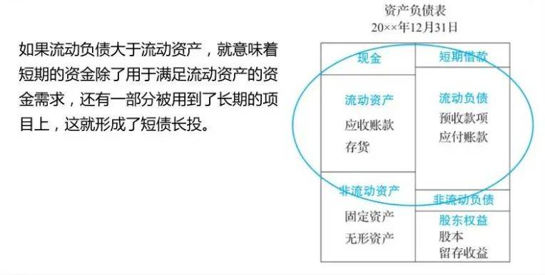 财务风险有哪些方面(财务方面app市场分析)