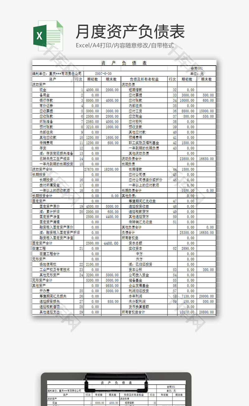 财务报表审计(医院报表审计)