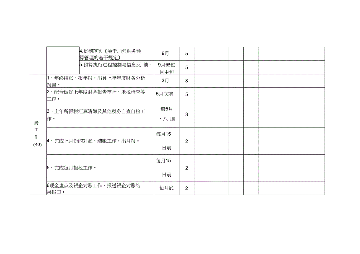 财务(财务外包哪里有财务)