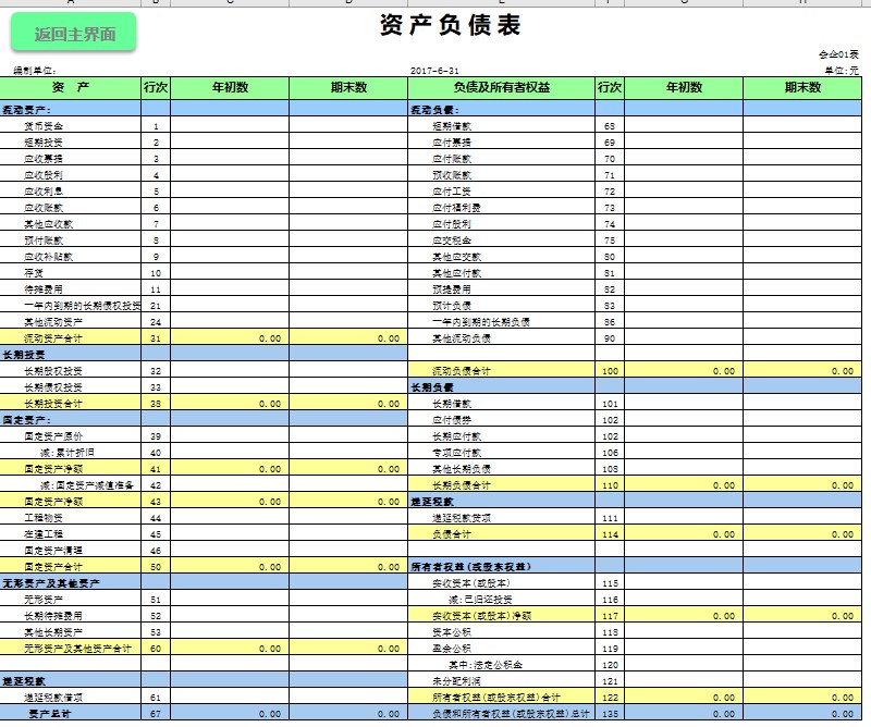 财务咨询(安阳代理记账咨询心语财务)