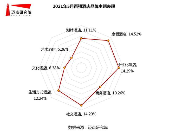 财务咨询公司排名(财务培训咨询)