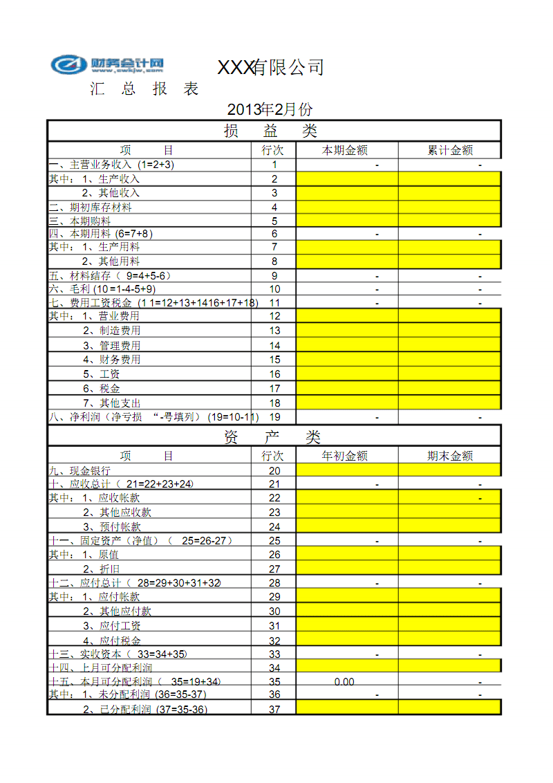 财税培训课程(青岛财税培训)