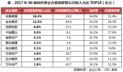 一家公司上市需要什么条件(上市公司需要什么条件才能上市)