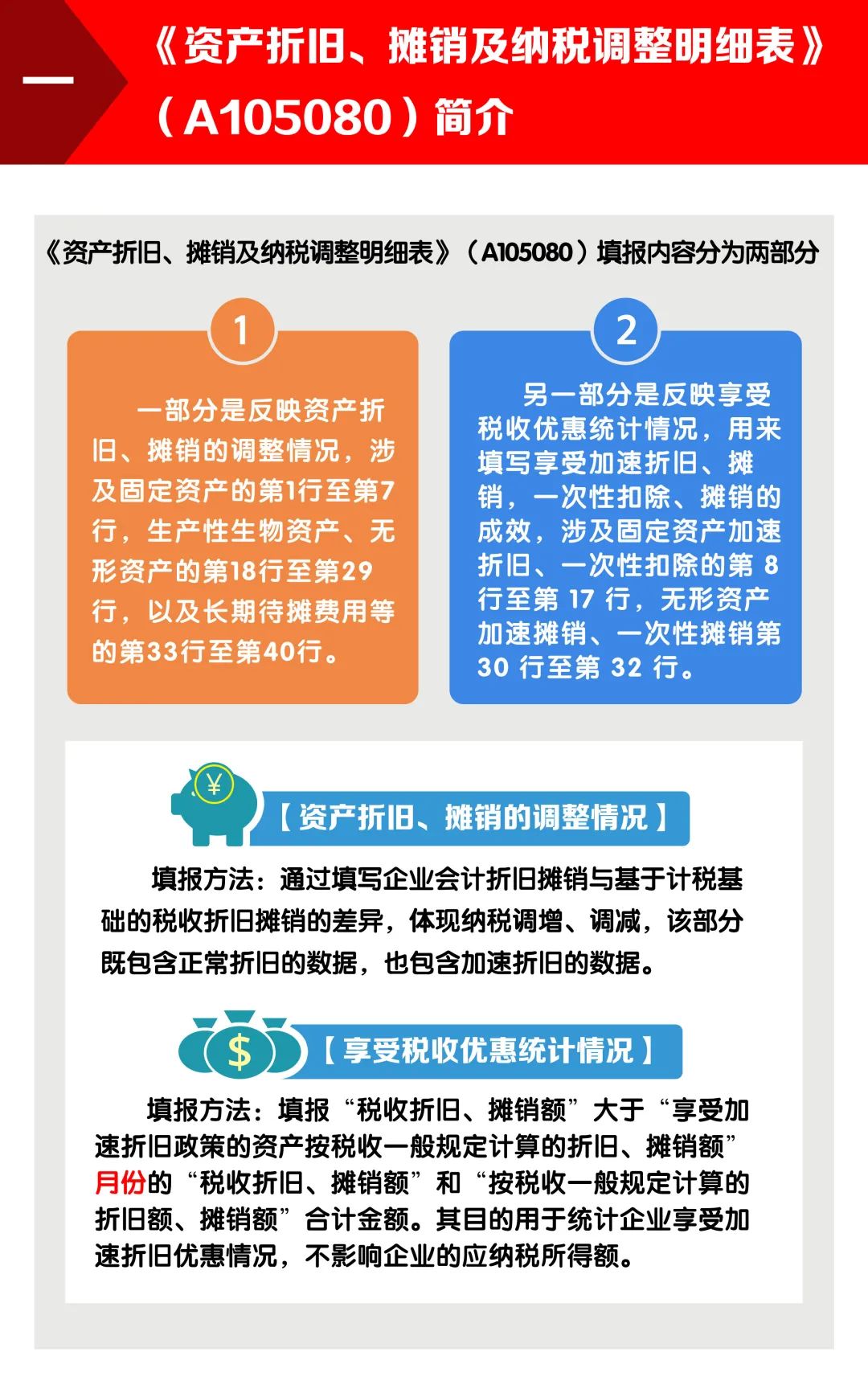 企业所得税的税务筹划(个人税务与遗产筹划ppt)