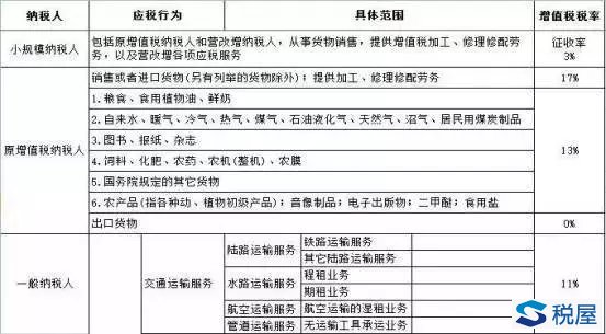 公司如何进行税收筹划(开曼公司 股本溢价进行股利分配)