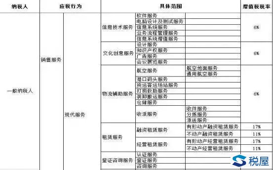 公司如何进行税收筹划(开曼公司 股本溢价进行股利分配)(图3)