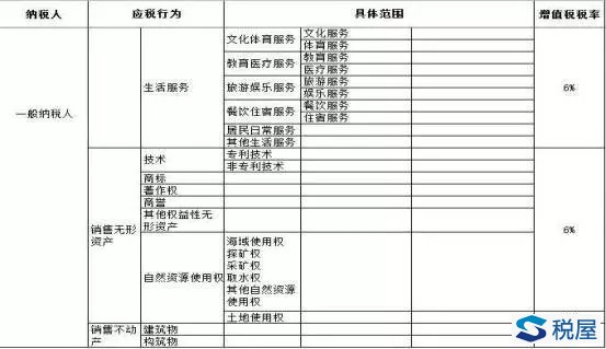 公司如何进行税收筹划(开曼公司 股本溢价进行股利分配)(图5)