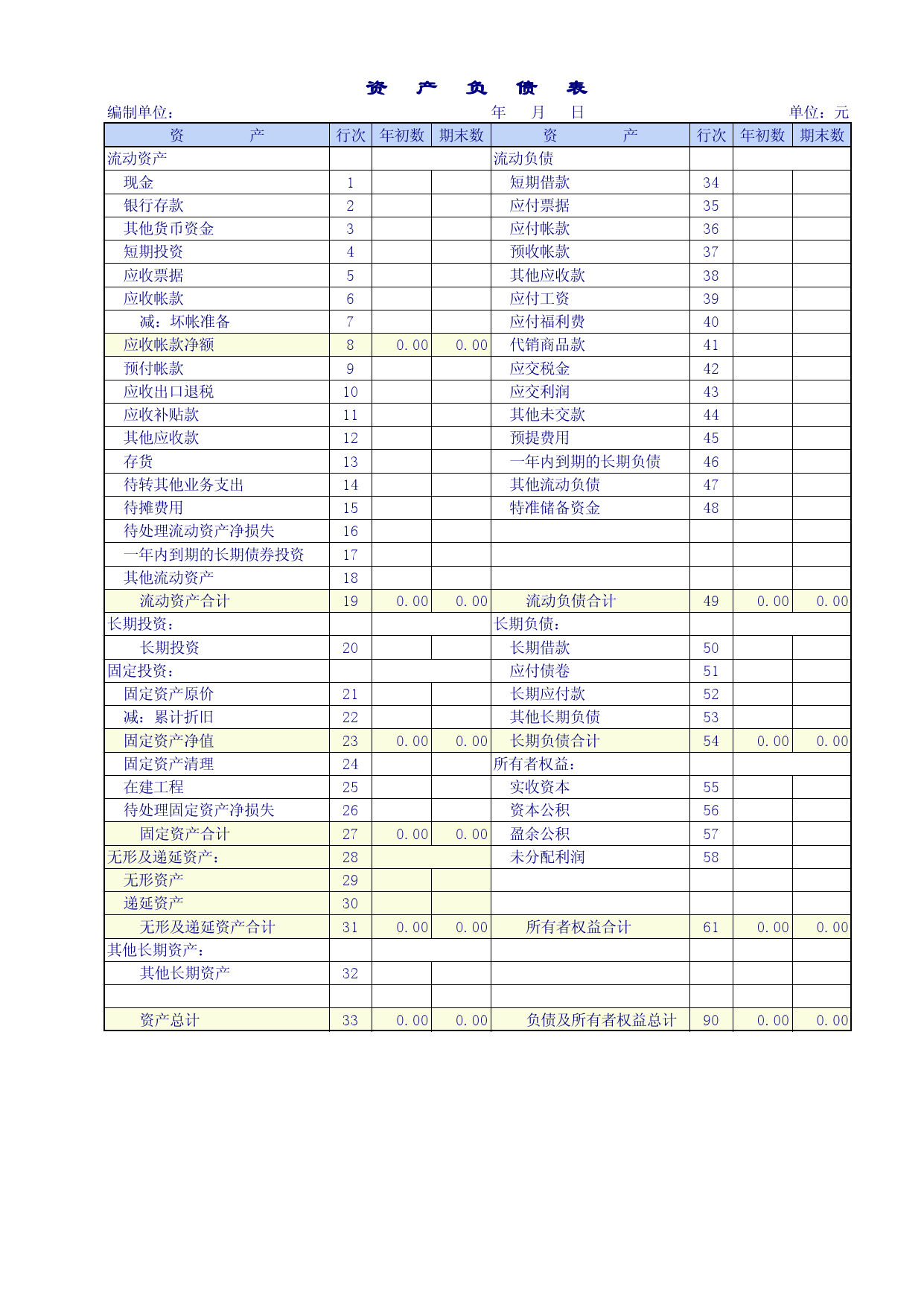 上市公司财务分析(筹划上市财务顾问费)