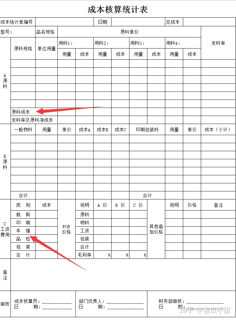 财务总监要求(营销总监和财务总监哪个工资高)