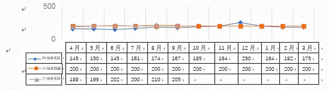 集团公司财务分析报告模版样例