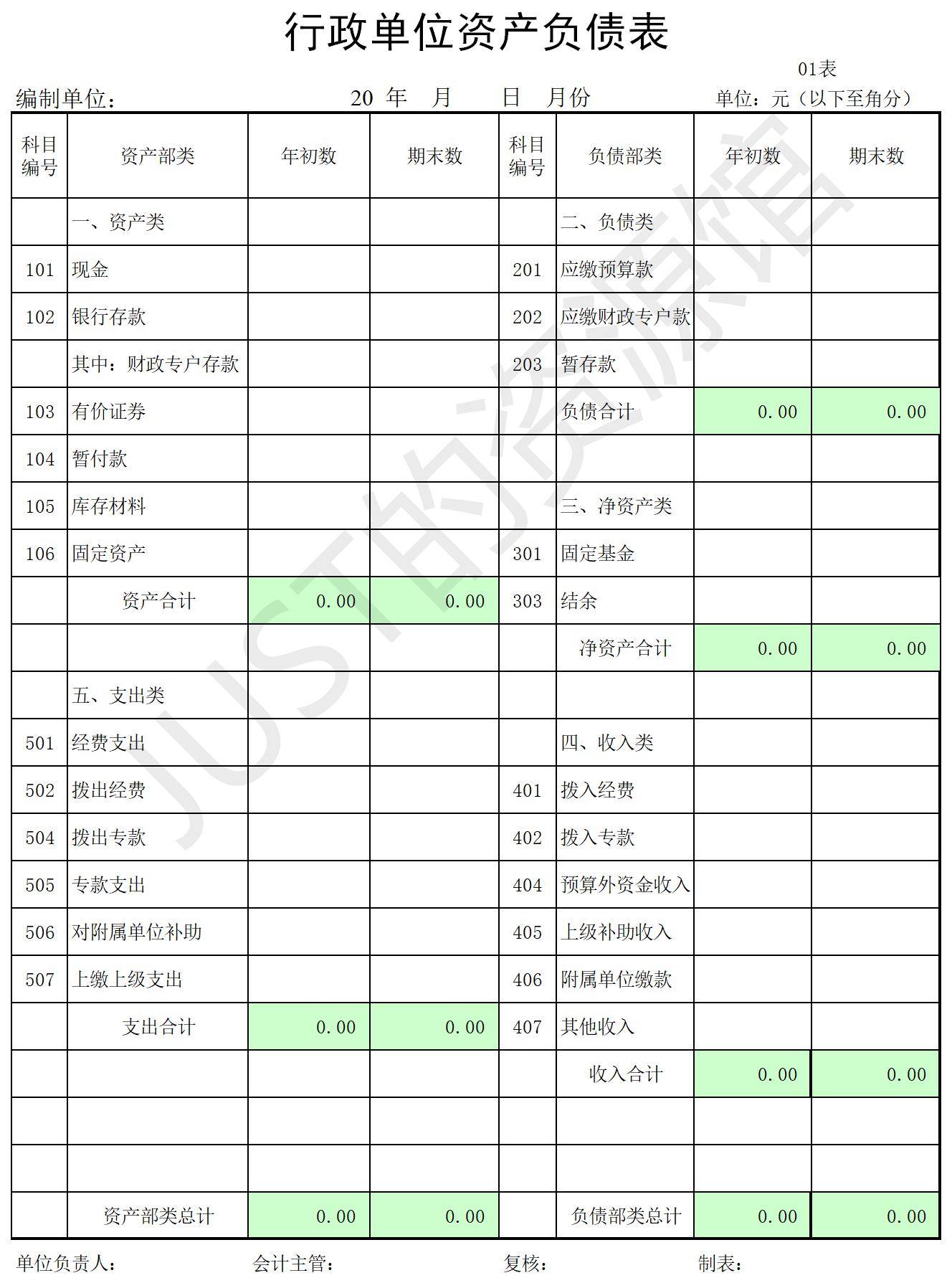 财务费用分析(经营绩效分析和财务绩效分析区别)